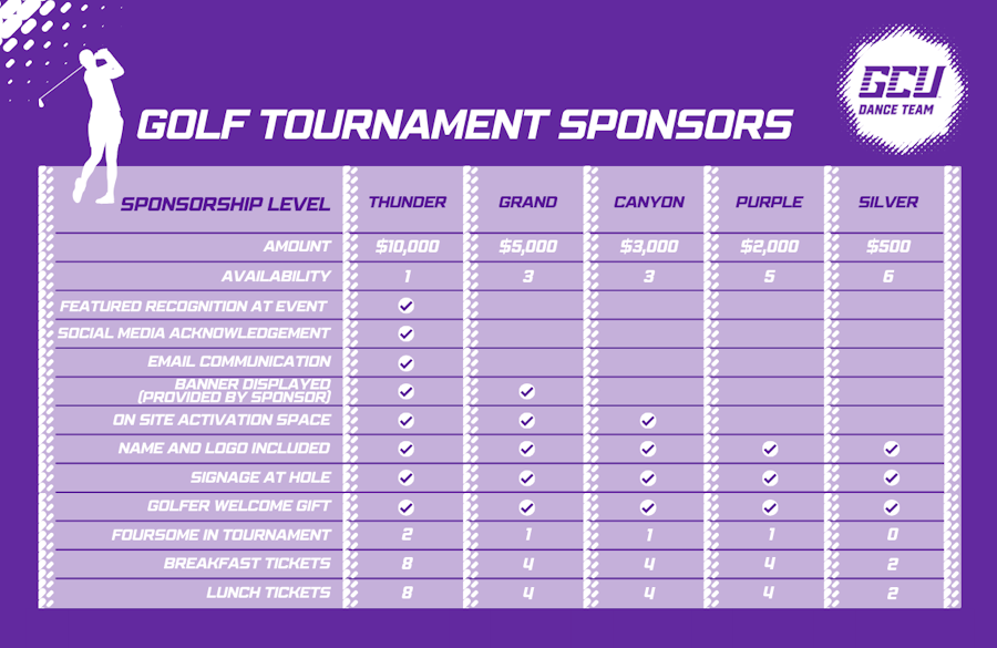 Sponsorship Levels